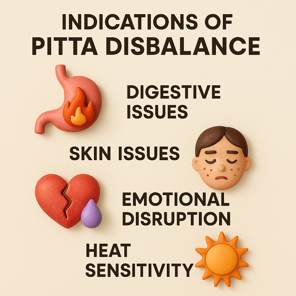 Pitta Dosha symptoms